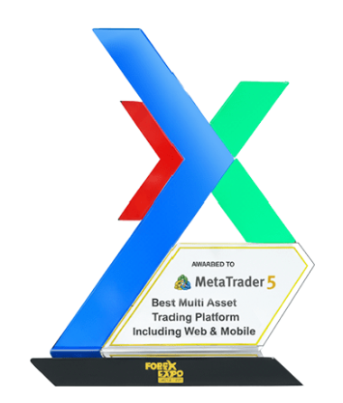 MetaTrader 5 multi-asset trading platform including web and mobile award