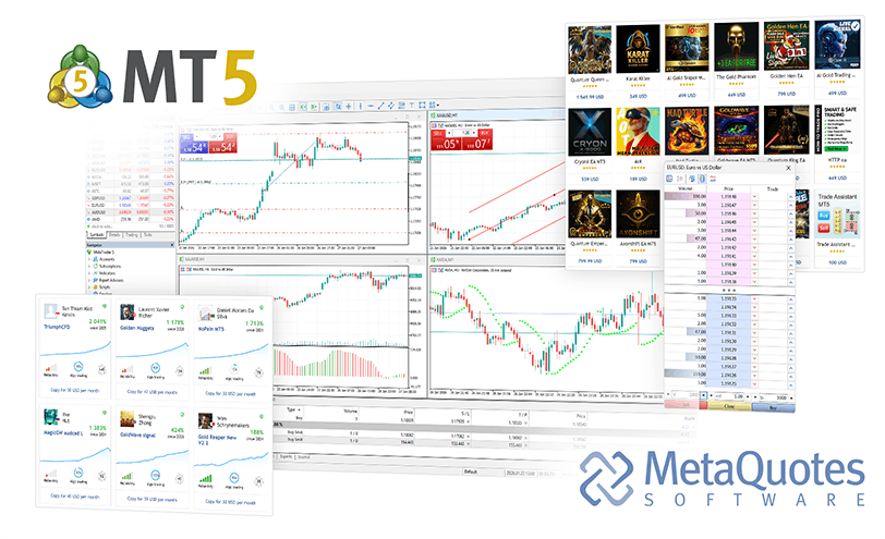 MetaTrader 5 PC desktop terminal showcase